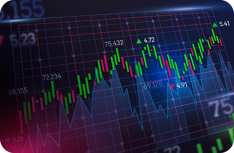 Short-term active trading strategy chart